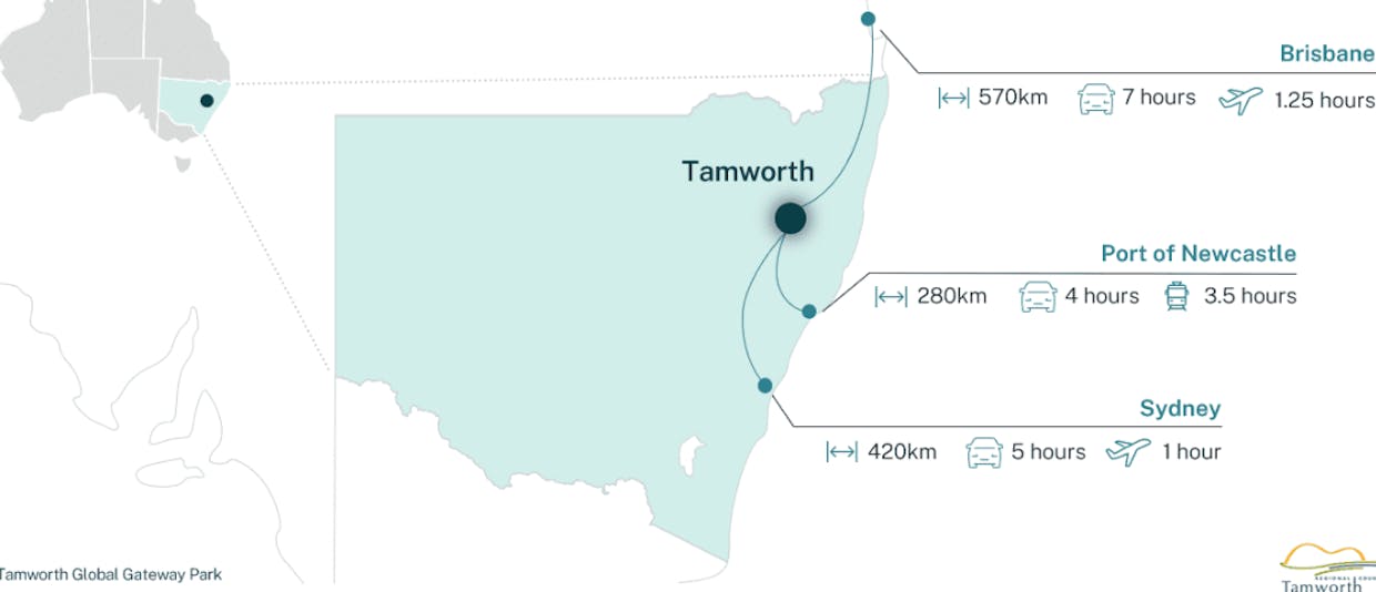 Tamworth Global Gateway Park, Tamworth, NSW, 2340 - Image 5