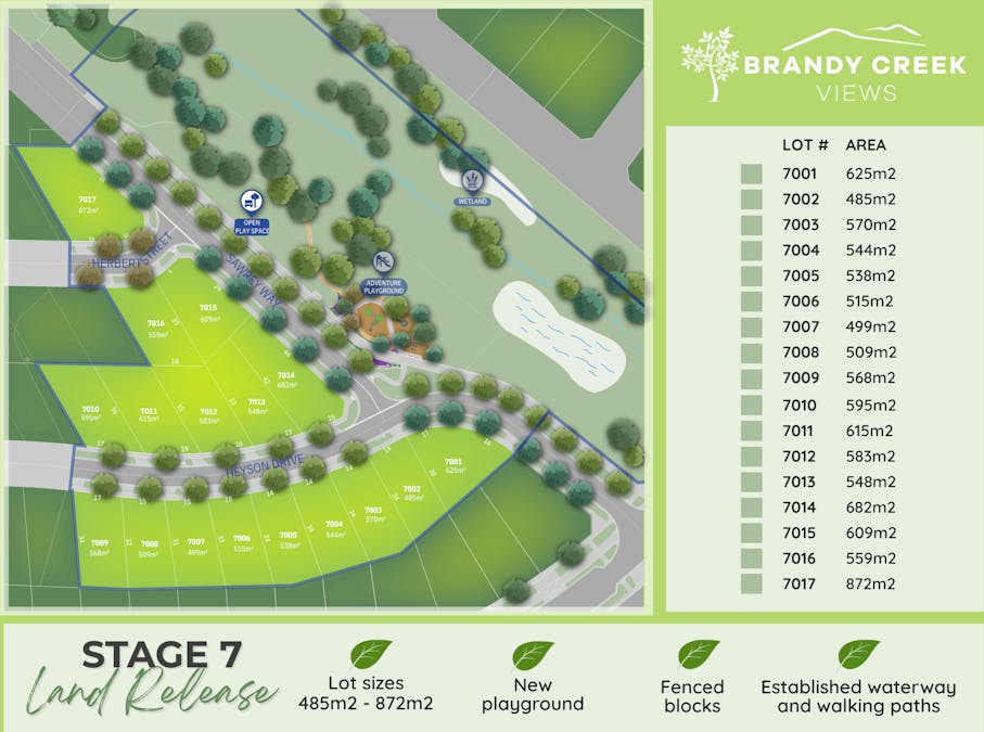 Stage 7 - Brandy Creek Views Estate Via Lillico Road, Warragul, VIC, 3820 - Image 3