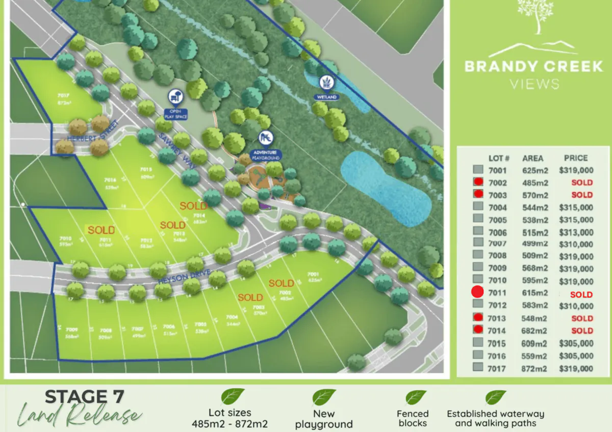 Stage 7 - Brandy Creek Views Estate Via Lillico Road, Warragul, VIC, 3820 - For Sale
