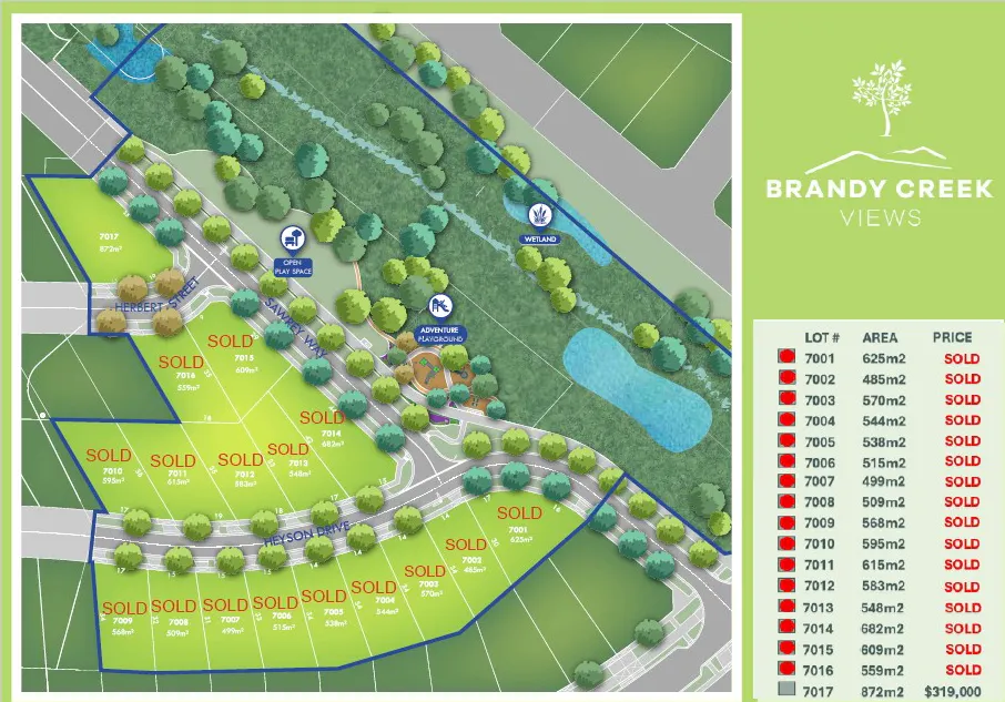 Stage 7 - Brandy Creek Views Estate Via Lillico Road, Warragul, VIC, 3820 - Image 1